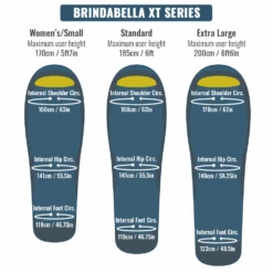 Brindabella XT 850 -10 To -16°C Down Sleeping Bag -Edelrids Sport Outdoor Store 2022 1 24brindabellaxtsleepingbagdiagrams f1515244 ac59 4456 ac72 e0b4cb727d9b