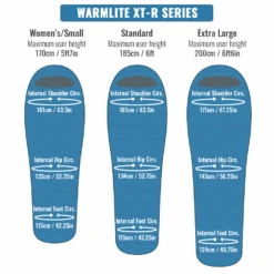 Warmlite XT-R Boxfoot 750 -9 To -14°C Down Sleeping Bag -Edelrids Sport Outdoor Store 2022 1 24warmlitext rsleepingbagdiagrams 5d08081a c23b 4f79 b605 1ae31c94dfee