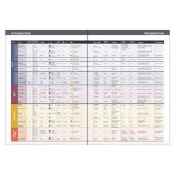 Climb Tasmania - Selected Best Climbs, 3rd Edition 15 Climb Tasmania - Selected Best Climbs, 3rd Edition -Edelrids Sport Outdoor Store BOOKTASSY21 2