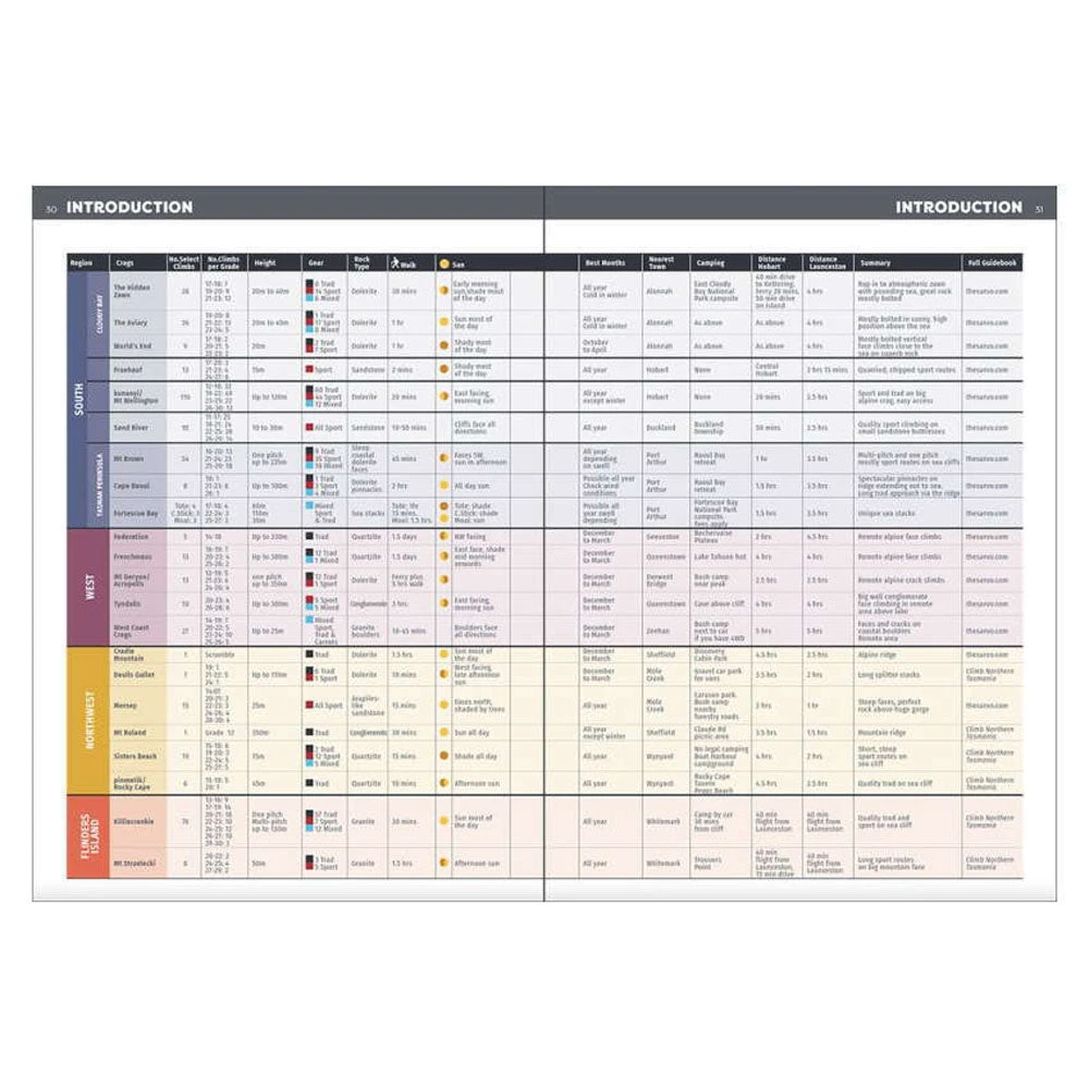 Climb Tasmania - Selected Best Climbs, 3rd Edition 5 Climb Tasmania - Selected Best Climbs, 3rd Edition - Image 3