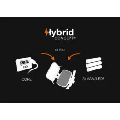 Petzl IKO -Edelrids Sport Outdoor Store E104AA00 IKO focus 3 LowRes