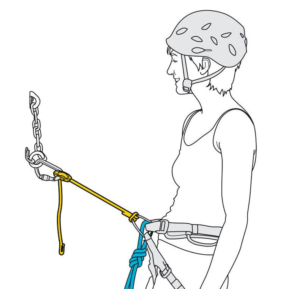 Petzl Connect Adjust 6 Petzl Connect Adjust - Image 4