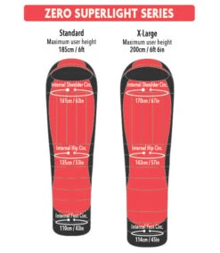 Zero Superlight 8° To 2°C Down Sleeping Bag -Edelrids Sport Outdoor Store ZEROSUPERLIGHTTECHDRAWINGS 84