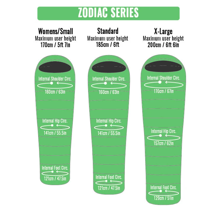 Zodiac 700 -3 To -10°C Down Sleeping Bag 11 Zodiac 700 -3 To -10°C Down Sleeping Bag - Image 9