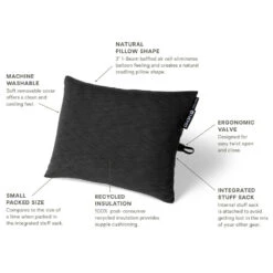 Nemo Fillo Pillow Elite -Edelrids Sport Outdoor Store hd8vy8tatil9wp9en8fj 1768x1496 1