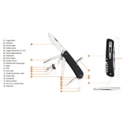 Ruike L42 -Edelrids Sport Outdoor Store l42 functions e