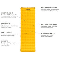 Nemo Tensor Ultralight Insulated -Edelrids Sport Outdoor Store lkctiz7vr6ml2snyaesh 1768x1496 1