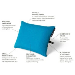 Nemo Fillo Pillow Elite -Edelrids Sport Outdoor Store mcugykdt2clorvpsapsf 1768x1496 1