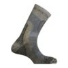 Mund Latitude Socks -Edelrids Sport Outdoor Store mund mund latitude socks other gear 15956723990664
