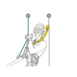 Petzl ASAP Lock + ASAP'sorber Axess -Edelrids Sport Outdoor Store petzl petzl asap lock asap sorber axess industrial a060 b71al axess 17901861044373