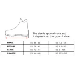 Grivel Explorer -Edelrids Sport Outdoor Store sizechartexplorer20x13web 1400x 71b11b95 55cb 407e 9265 febd578234c2