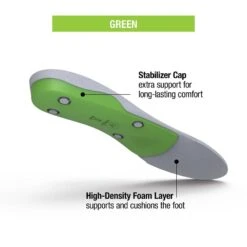 Superfeet Green -Edelrids Sport Outdoor Store superfeet superfeet green other gear 17271672537237