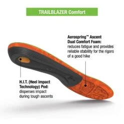 Superfeet Trailblazer Comfort Men 7 Superfeet Trailblazer Comfort Men -Edelrids Sport Outdoor Store superfeet superfeet trailblazer comfort men other gear 17271679189141