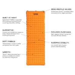 Nemo Tensor Alpine Ultralight -Edelrids Sport Outdoor Store x0iwf87tetr9tjlu5aoz 1768x1496 1